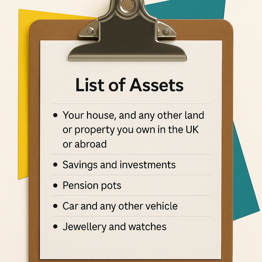 First steps when you’re thinking about writing a Will